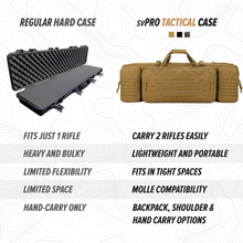 Load image into Gallery viewer, svPro™ Tactical Rifle Case