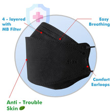 Load image into Gallery viewer, [100PCS] KN Flax KF94 BLK Mask | Made in Korea | FDA Registered