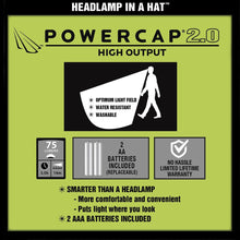 Load image into Gallery viewer, POWERCAP 2.0 Fleece LED Lighted Headlamp Beanies