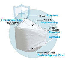 Load image into Gallery viewer, [20PCS] KN Flax KF94 Mask Made in Korea | FDA Registered