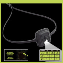 Load image into Gallery viewer, Panther Vision Outdoor Package
