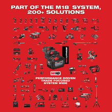 Load image into Gallery viewer, Milwaukee 2361-20 M18™ LED Flood Light