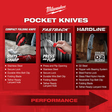 Load image into Gallery viewer, Milwaukee 48-22-1997 2.5 in. HARDLINE™ Smooth Drop Point Blade Pocket Knife