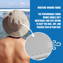 Load image into Gallery viewer, POWERCAP ICE Cooling Sun Hat – Instant Cooling Relief with Reusable Ice Packs, UPF 50 UV Sun Protection, Lightweight &amp; Breathable for Hot Weather