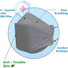 Load image into Gallery viewer, [50PCS] KN Flax KF94 Gray Mask Made in Korea | FDA Regd.