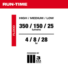 Load image into Gallery viewer, Milwaukee 2103 Alkaline Flood Headlamp