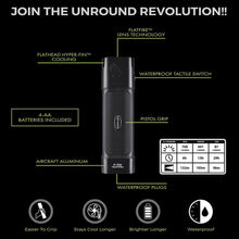 Load image into Gallery viewer, FLATEYE™ F-700 LED FLASHLIGHT - 700 Lumens