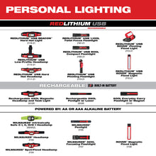 Load image into Gallery viewer, Milwaukee 2105 Penlight