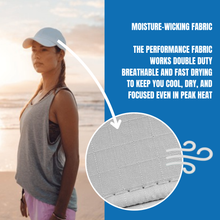 Load image into Gallery viewer, POWERCAP ICE Baseball Hat – Instant Cooling with Reusable Ice Packs UPF 50 Protection