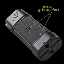 Load image into Gallery viewer, FLATEYE™ F-700 LED FLASHLIGHT - 700 Lumens