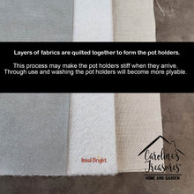 Load image into Gallery viewer, Boxer Checkerboard Blue Pot Holders - Set of 2 - Heat-Resistant Kitchen Essentials BB3753PTHD