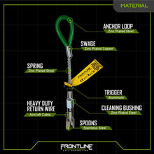 Load image into Gallery viewer, Frontline COB345K Reusable 5K Concrete Anchor Bolt