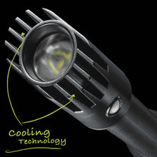 Load image into Gallery viewer, FLATEYE™ Rechargeable FR-2100 Flashlight - 2175 Lumens
