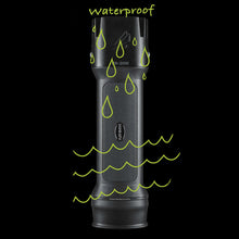 Load image into Gallery viewer, FLATEYE™ Rechargeable FR-2100 Flashlight - 2175 Lumens
