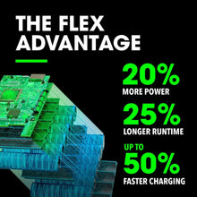 Load image into Gallery viewer, FLEX FX0231-1 12.0Ah Lithium-Ion Battery