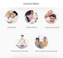 Load image into Gallery viewer, Natural Backflow Incense Cones - 7 Scents