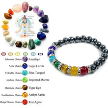 Load image into Gallery viewer, The "Weight Loss Icon" Bracelet With Magnetic Hematite