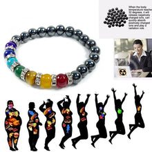 Load image into Gallery viewer, The "Weight Loss Icon" Bracelet With Magnetic Hematite