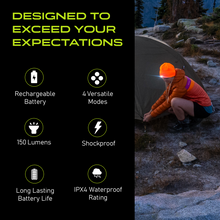 Load image into Gallery viewer, POWERCAP 2.5 Rechargeable LED Lighted Headlamp Beanies