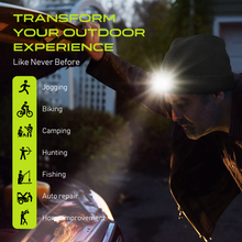 Load image into Gallery viewer, POWERCAP 2.5 Rechargeable LED Lighted Headlamp Beanies