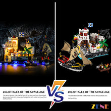 Load image into Gallery viewer, Light Kit for LEGO Eldorado Fortress #10320