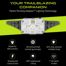 Load image into Gallery viewer, Adaptev Headlamp - Inertial Gyroscope LED Rechargeable Smart Head Lamp