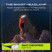 Load image into Gallery viewer, Adaptev Headlamp - Inertial Gyroscope LED Rechargeable Smart Head Lamp