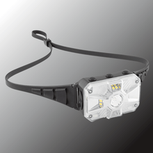 Load image into Gallery viewer, Adaptev Headlamp - Inertial Gyroscope LED Rechargeable Smart Head Lamp