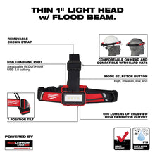 Load image into Gallery viewer, Milwaukee 2115-21 USB Rechargeable Low-Profile Headlamp
