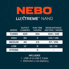 Load image into Gallery viewer, NEBO NEB-POC-0010 Nano LUXTREME Pocket Light