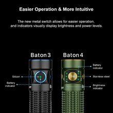 Load image into Gallery viewer, OLIGHT BATON4KITODG Baton 4 Powerful EDC Flashlight 1300 Lumens - OD Green - Premium (With Charging Case)