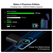 Load image into Gallery viewer, OLIGHT BATON4KITODG Baton 4 Powerful EDC Flashlight 1300 Lumens - OD Green - Premium (With Charging Case)