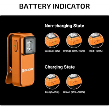 Load image into Gallery viewer, OLIGHT OCLIPOG Oclip Clip Light with White and Red Light - Orange