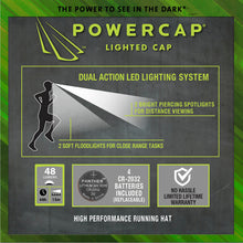Load image into Gallery viewer, POWERCAP 25/75 LED Lighted Running Hats - Women’s 7 Panel