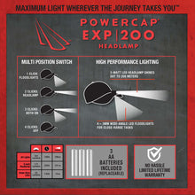 Load image into Gallery viewer, POWERCAP EXP 200 Headlamp LED Lighted Hats