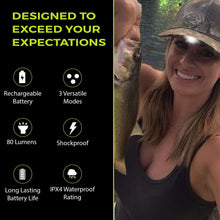 Load image into Gallery viewer, POWERCAP 3.0 Rechargeable LED Lighted Headlamp Hats and IPX4 Rating - One Size