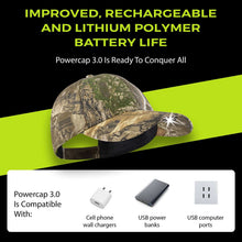 Load image into Gallery viewer, POWERCAP 3.0 Rechargeable LED Lighted Headlamp Hats and IPX4 Rating - One Size