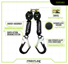 Load image into Gallery viewer, Frontline RPA062RA Aramid Twin Fiber Web 6' SRL with Aluminum Rebar Hook Ends