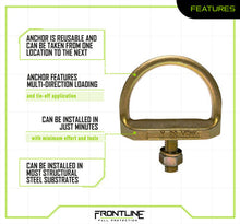 Load image into Gallery viewer, Frontline STB01 Steel Bolt Threaded Anchor