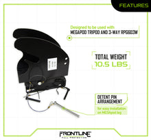 Load image into Gallery viewer, Frontline TACBU MEGApod Universal Bracket for Retrieval SRL