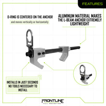 Load image into Gallery viewer, Frontline ST18AV Aluminum I-Beam Fixed Anchor
