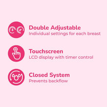 Load image into Gallery viewer, Spectra Synergy Gold Dual Adjustable Breast Pump