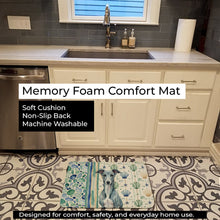 Load image into Gallery viewer, Blue Whippet Coastal Sea Glass Memory Foam Kitchen Mat