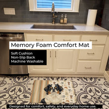 Load image into Gallery viewer, Tricolor Japanese Chin Coffee Bar Memory Foam Kitchen Mat
