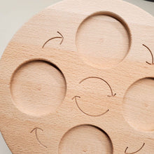 Load image into Gallery viewer, Double-Sided Wooden Life Cycle Board