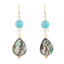 Load image into Gallery viewer, Abalone Magnasite Drip Earrings