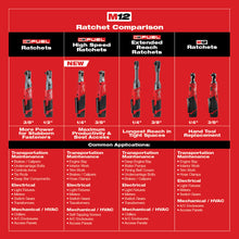 Load image into Gallery viewer, Milwaukee 2560-20 M12 FUEL™ 3/8 in. Extended Reach Ratchet