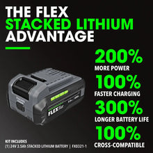 Load image into Gallery viewer, FLEX FX0411-1F 3.5Ah Stacked Lithium Starter Kit