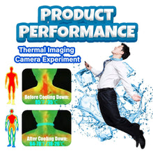 Load image into Gallery viewer, Ice Ring Neck Cooler, Cooling Neck Wraps, Wearable Neck Cooling Tube