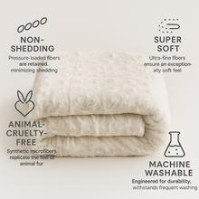 Load image into Gallery viewer, DaDa Bedding Luxury White Roses Fluffy Soft Sherpa Backside Faux Fur Throw Blanket (K11)